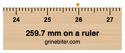 Where is 259.7 millimeters on a ruler