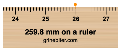 Where is 259.8 millimeters on a ruler