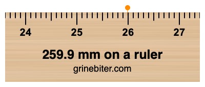 Where is 259.9 millimeters on a ruler