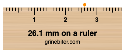 Where is 26.1 millimeters on a ruler