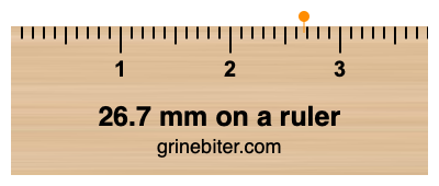 Where is 26.7 millimeters on a ruler