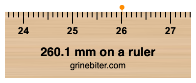 Where is 260.1 millimeters on a ruler