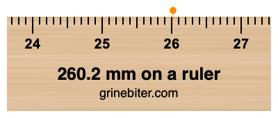 Where is 260.2 millimeters on a ruler