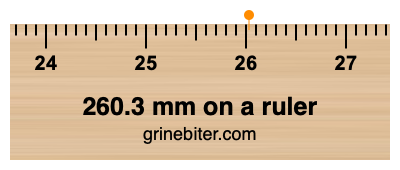 Where is 260.3 millimeters on a ruler