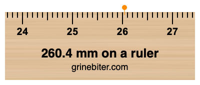 Where is 260.4 millimeters on a ruler