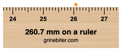 Where is 260.7 millimeters on a ruler