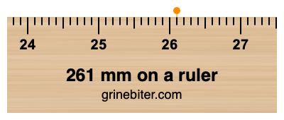 Where is 261 millimeters on a ruler