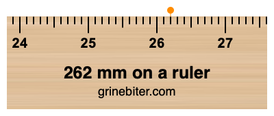 Where is 262 millimeters on a ruler