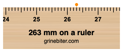 Where is 263 millimeters on a ruler