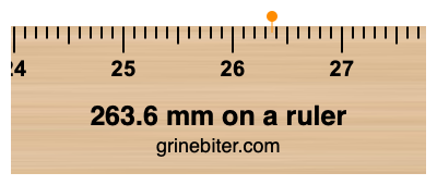 Where is 263.6 millimeters on a ruler