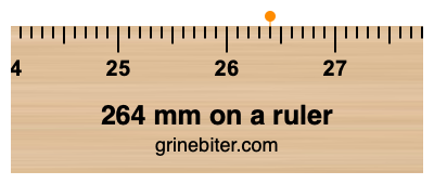 Where is 264 millimeters on a ruler