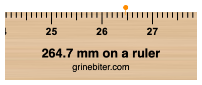 Where is 264.7 millimeters on a ruler