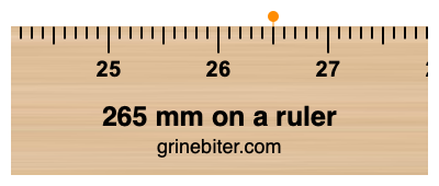 Where is 265 millimeters on a ruler