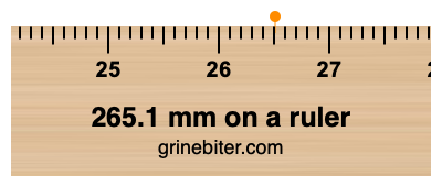 Where is 265.1 millimeters on a ruler