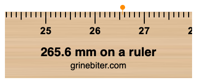 Where is 265.6 millimeters on a ruler