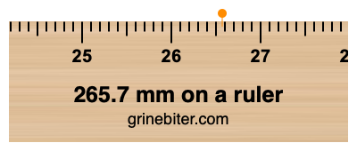 Where is 265.7 millimeters on a ruler