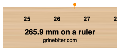 Where is 265.9 millimeters on a ruler