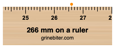 Where is 266 millimeters on a ruler