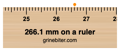 Where is 266.1 millimeters on a ruler