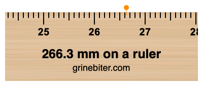 Where is 266.3 millimeters on a ruler