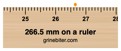 Where is 266.5 millimeters on a ruler