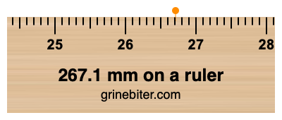 Where is 267.1 millimeters on a ruler