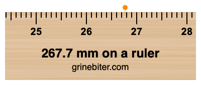 Where is 267.7 millimeters on a ruler