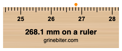 Where is 268.1 millimeters on a ruler