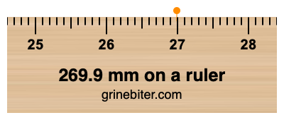 Where is 269.9 millimeters on a ruler