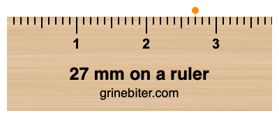Where Is 27 Mm On A Ruler 