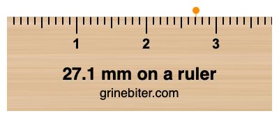 Where is 27.1 millimeters on a ruler