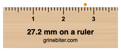 Where is 27.2 millimeters on a ruler