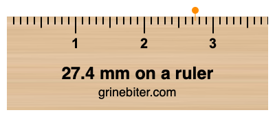 Where is 27.4 millimeters on a ruler