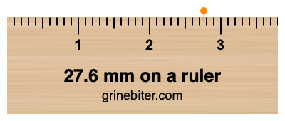 Where is 27.6 millimeters on a ruler