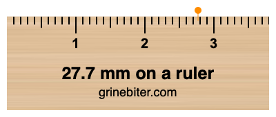 Where is 27.7 millimeters on a ruler