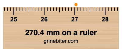 Where is 270.4 millimeters on a ruler