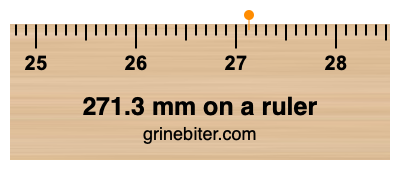 Where is 271.3 millimeters on a ruler