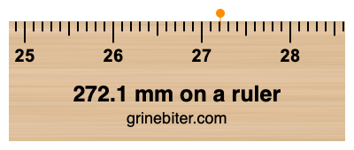 Where is 272.1 millimeters on a ruler