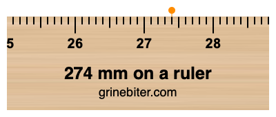 Where is 274 millimeters on a ruler