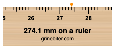 Where is 274.1 millimeters on a ruler