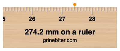 Where is 274.2 millimeters on a ruler