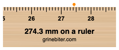 Where is 274.3 millimeters on a ruler