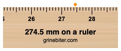 Where is 274.5 millimeters on a ruler