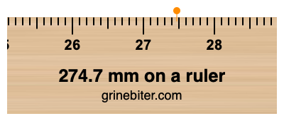 Where is 274.7 millimeters on a ruler