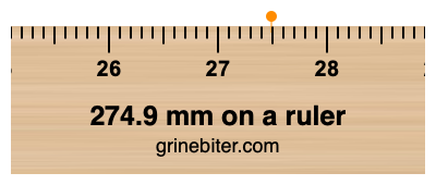 Where is 274.9 millimeters on a ruler