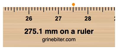 Where is 275.1 millimeters on a ruler