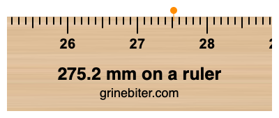 Where is 275.2 millimeters on a ruler