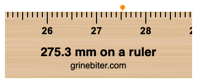 Where is 275.3 millimeters on a ruler