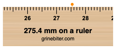 Where is 275.4 millimeters on a ruler