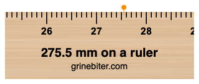 Where is 275.5 millimeters on a ruler